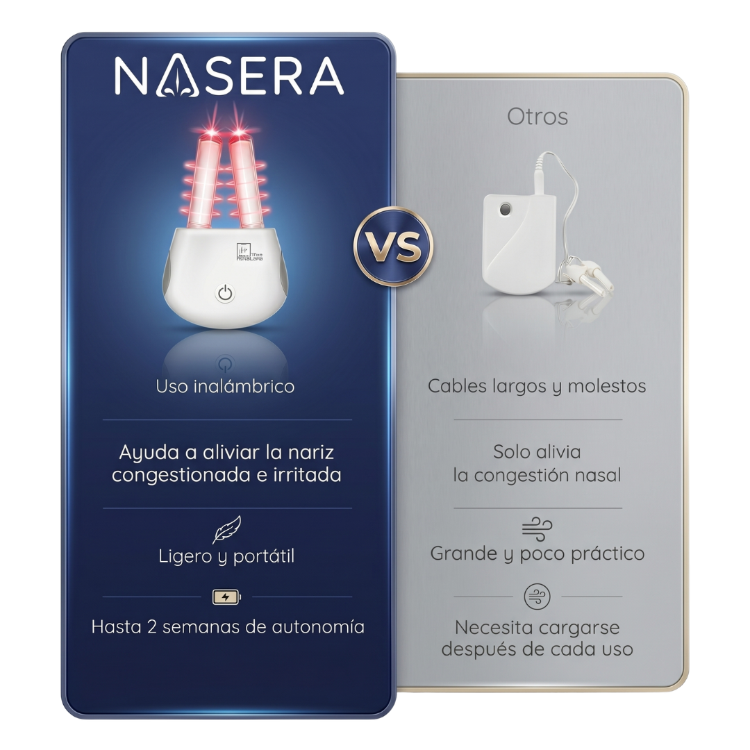 Nasera™ Terapia Nasal de Luz Roja