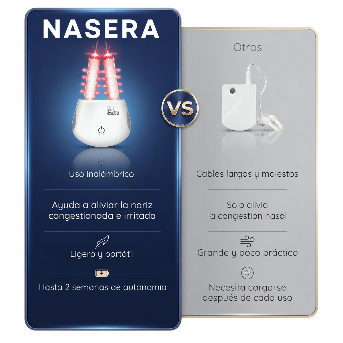 Dispositivo de Luz Roja para las Alergias